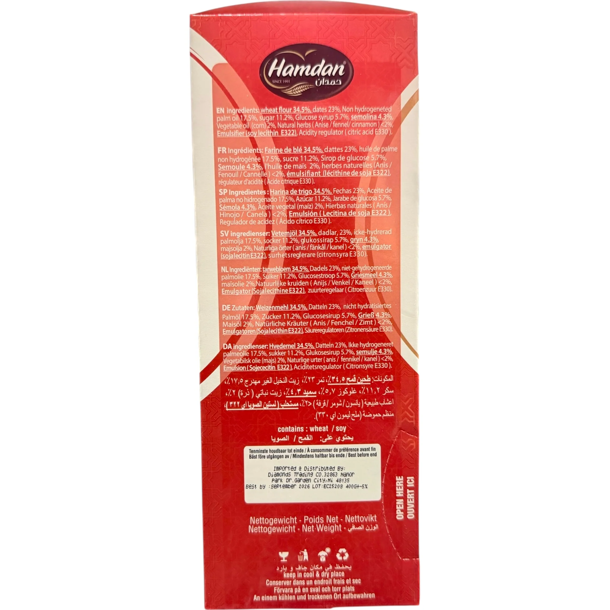 Thumbnail 3